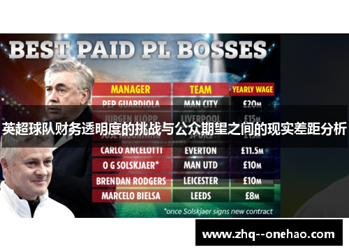 英超球队财务透明度的挑战与公众期望之间的现实差距分析