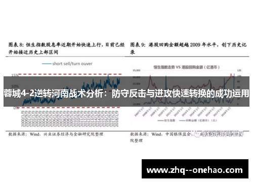 蓉城4-2逆转河南战术分析：防守反击与进攻快速转换的成功运用
