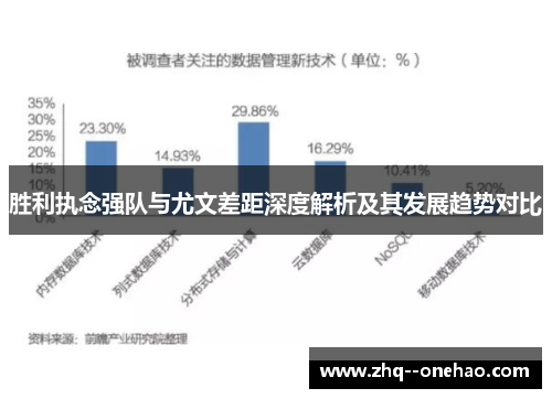胜利执念强队与尤文差距深度解析及其发展趋势对比 胜利执念强队与尤文差距深度解析及其发展趋势对比