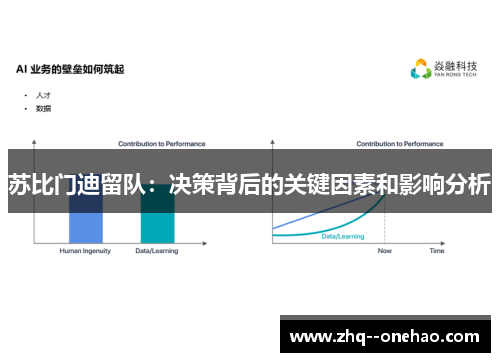 苏比门迪留队：决策背后的关键因素和影响分析