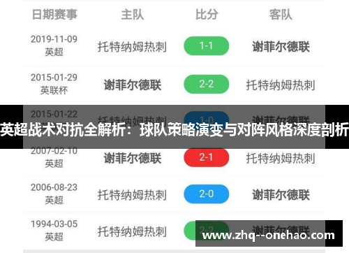 英超战术对抗全解析：球队策略演变与对阵风格深度剖析
