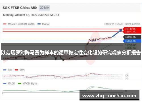 以劳塔罗对阵马赛为样本的德甲稳定性变化趋势研究观察分析报告