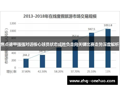 焦点德甲强强对话核心球员状态成胜负走向关键比赛走势深度解析 焦点德甲强强对话核心球员状态成胜负走向关键比赛走势深度解析