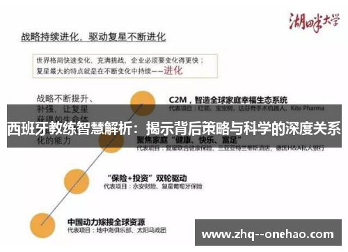 西班牙教练智慧解析:揭示背后策略与科学的深度关系 西班牙教练智慧解析:揭示背后策略与科学的深度关系