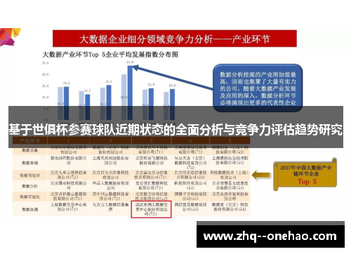基于世俱杯参赛球队近期状态的全面分析与竞争力评估趋势研究 基于世俱杯参赛球队近期状态的全面分析与竞争力评估趋势研究